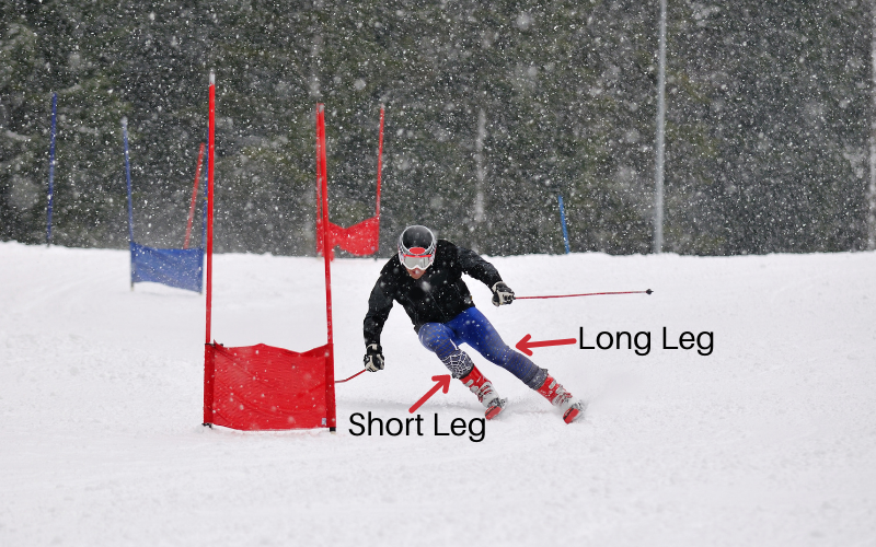 An image of a ski racer with long leg and short leg labeled